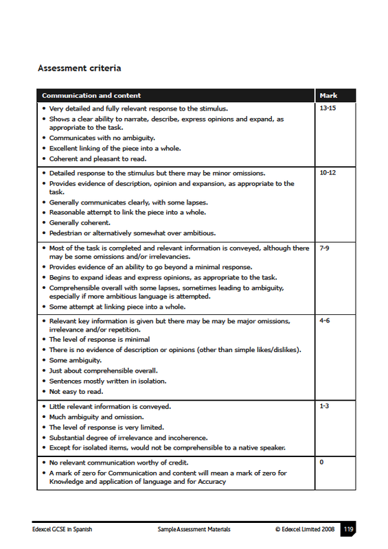 Edexcel GCSE Spanish Writing Assessment Criteria